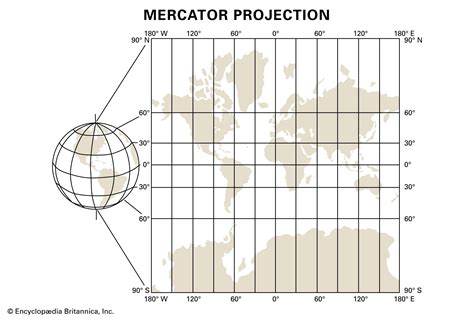 Gerardus Mercator | Flemish Cartographer & Mapmaker | Britannica