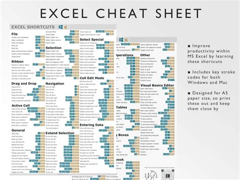 Microsoft Excel Shortcuts Printable Excel Cheat Sheet Workbook ...