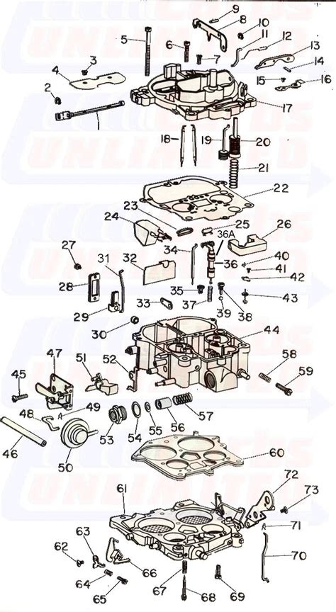 Rochester Quadrajet Vacuum Diagram - Wiring Diagram Pictures