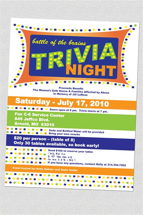 Trivia Night Flyer Template Free