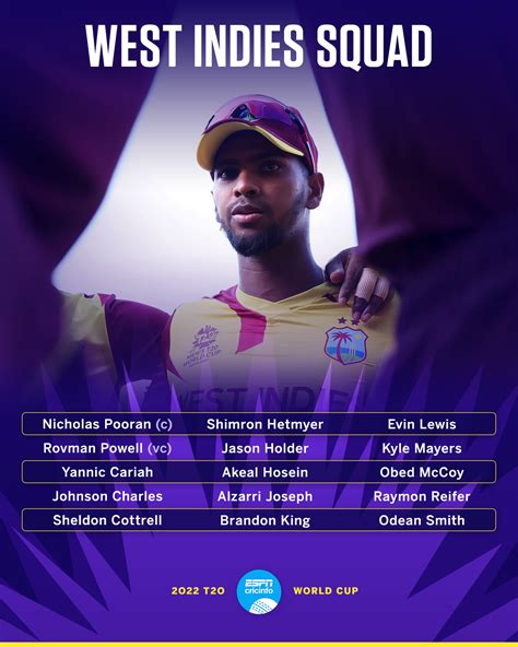 The 15-man squad to represent West Indies at the 2022 T20 World Cup ...