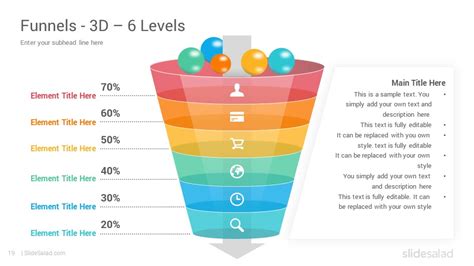 3D Funnels Diagrams PowerPoint Presentation Template - SlideSalad