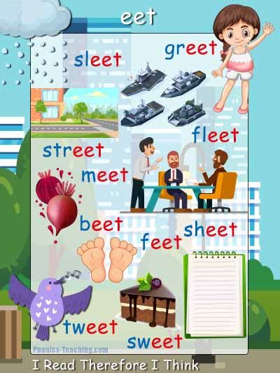 eet words - FREE Printable Phonics Poster - You Need to Have This :-)