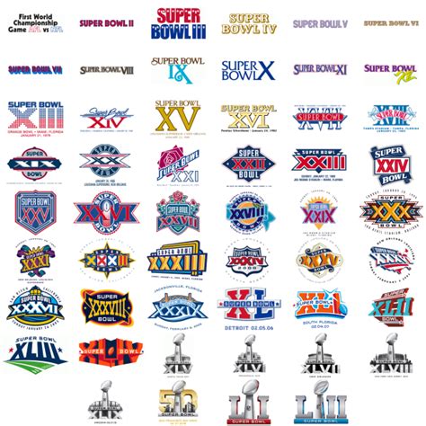 Every Super Bowl logo since 1966