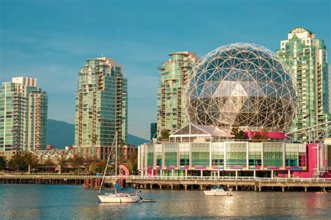 10 Best Museums to Visit in Vancouver - Traveling BC