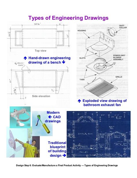 6 types of engineering drawings