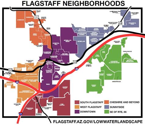 Plant Lists by Neighborhood | City of Flagstaff Official Website