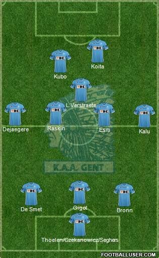 All KAA Gent (Belgium) Football Formations