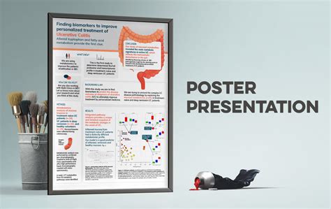 The Online Scientist - How to design a poster presentation so your research stands out