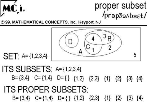 How To Calculate Proper Subsets