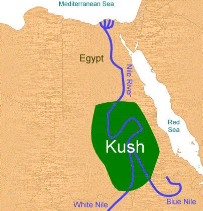 Ancient Africa for Kids: Kingdom of Kush (Nubia)