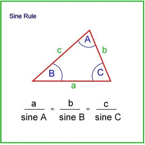 How to Calculate the Sides and Angles of Triangles Using Pythagoras' Theorem, Sine and Cosine ...