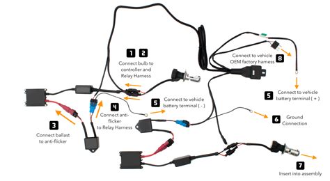 Wiring Diagram For Xenon Hid Kit : Hid Kit Relay Install Youtube - Hid ...