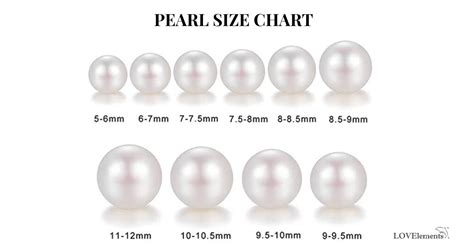 Pearl Jewelry Size Guide: Selecting the Perfect Fit | LOVELEMENTS Jewelry