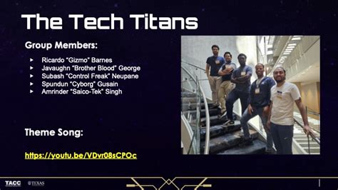 The Tech Titans | Code@MS-CC23