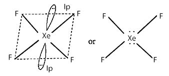 Draw the structure of xenon tetrafluoride molecule and state the hybridization of the central ...