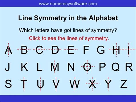 Line symmetry