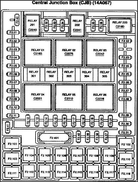 2005 Ford F150 Fuse Box Diagram Under Dash 2000 Ford F150 Fu