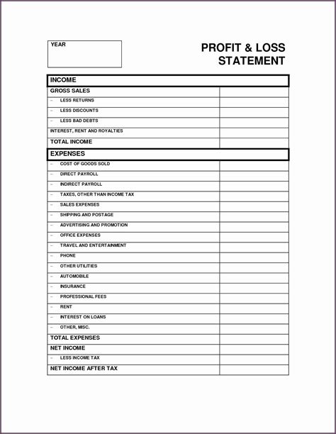 P and L Statement Template Inspirational P & L Statement Template Sample Worksheets Restaurant P ...