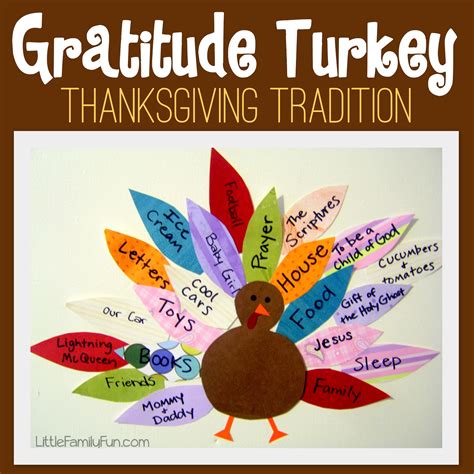 Gratitude Turkey - Thanksgiving Tradition