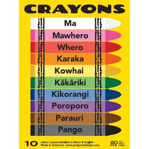 Maori Colour Chart