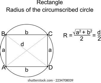 Formula Radius Circumscribed Circle Rectangle Side Stock Vector (Royalty Free) 2234708039 ...