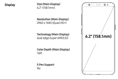 Why are phone dimensions backwards: Height x Width ? — Gregory Schmidt