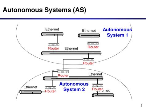 PPT - Autonomous Systems PowerPoint Presentation, free download - ID:1712234