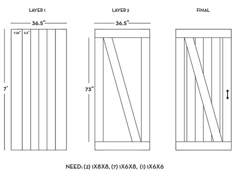 DIY Barn Door Plans & Tutorial | Jenna Sue Design Blog