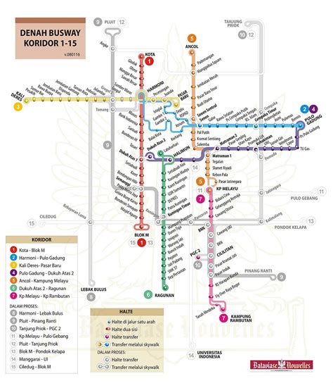 Jalur Bus Trans Jakarta / Busway Route ~ d' Journey