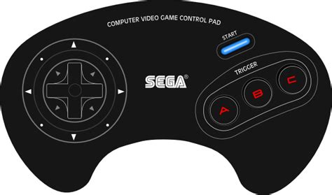 Sega Saturn Controller Review - NFGworld!