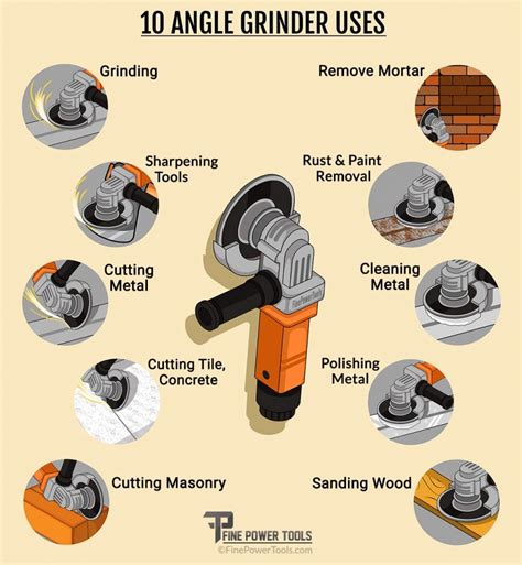 10 Angle Grinder Uses. How to Use this Versatile Tool Safely