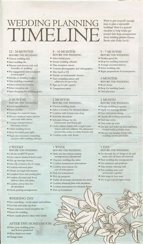 Wedding Checklist -repinned from Los Angeles County & Orange County ...