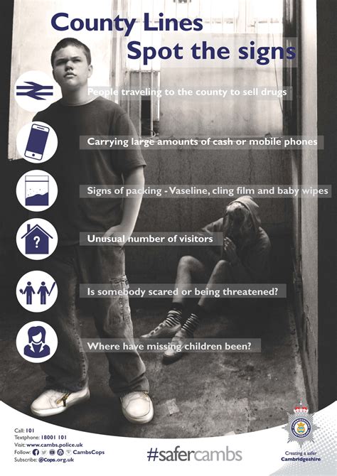 County Lines Spot the signs | Cambridgeshire and Peterborough Safeguarding Partnership Board