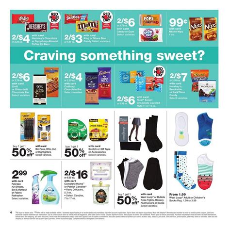 Walgreens Weekly Ad Apr 12 – Apr 18, 2020