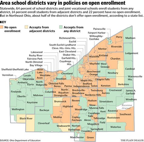 Batavia Ohio School District Map at Mary Clark blog