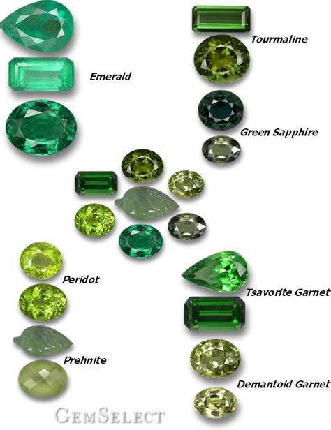 Tsavorite Garnet Vs Emerald