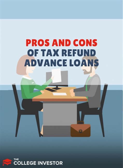 What are tax refund advance loans? What are some of the pros and cons? Read this article and ...