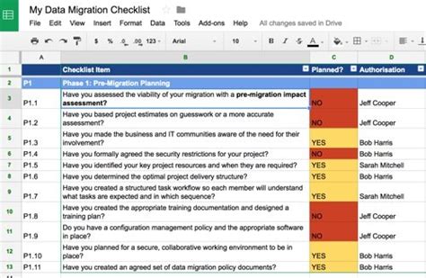 Data Migration Checklist: Planner + Template for Effective Data Migration Planning — Data ...