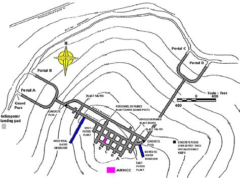 ATOMIC-ANNIHILATION: 1952 - Present: "Raven Rock Mountain Complex"