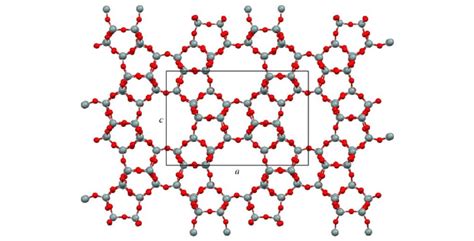 Zeolite Structure