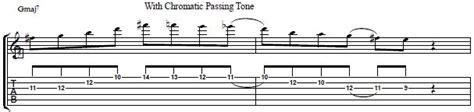 How to Play The Hexatonic Scale on Jazz Guitar – Guitar Control