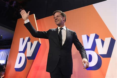 International Elections Digest: The Netherlands holds off the far right ...