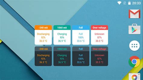 The best battery widgets for Android - Android Authority