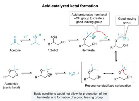 Acid-catalyzed Ketal Formation : r/Mcat