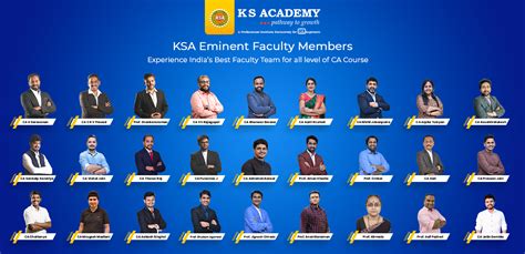 KS Academy- #1 Ca Coaching Institute in Chennai, India