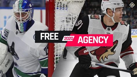 Despite Lack of “All-Out” Frenzy, NHL Free Agency 2020 Proves ...