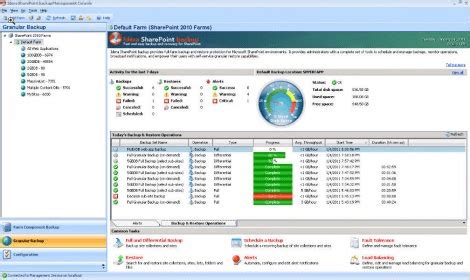 Idera SharePoint backup 3.0 Download (Free trial)...