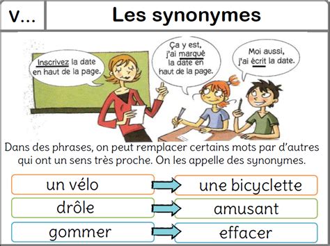 Different Synonyme Francais