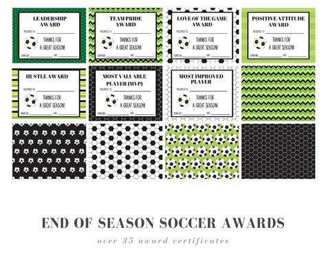 End of Season Soccer Award Certificates 30 Soccer - Etsy Australia